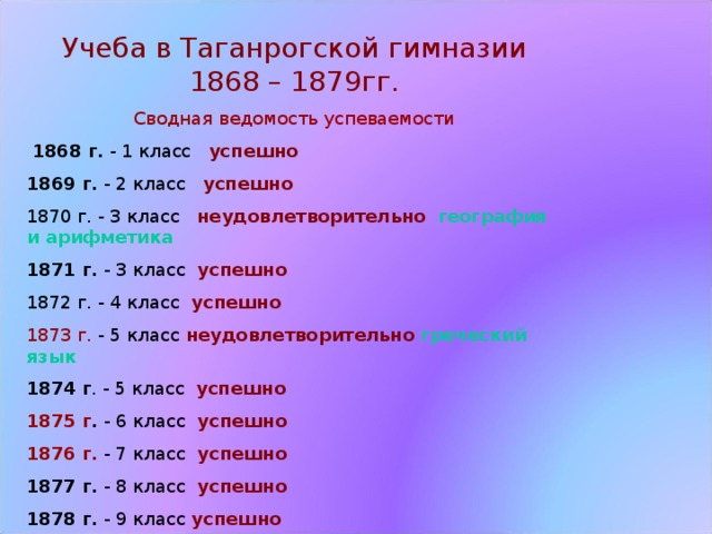 Учеба в Таганрогской гимназии 1868 – 1879гг. Сводная ведомость успеваемости  1868 г. - 1 класс успешно 1869 г. - 2 класс успешно 1870 г. - 3 класс неудовлетворительно  география и арифметика 1871 г. - 3 класс успешно 1872 г. - 4 класс успешно 1873 г. - 5 класс неудовлетворительно  греческий язык 1874 г . - 5 класс успешно 1875 г . - 6 класс успешно 1876 г. - 7 класс успешно 1877 г. - 8 класс успешно 1878 г. - 9 класс успешно 1879 г. - 10 класс успешно  