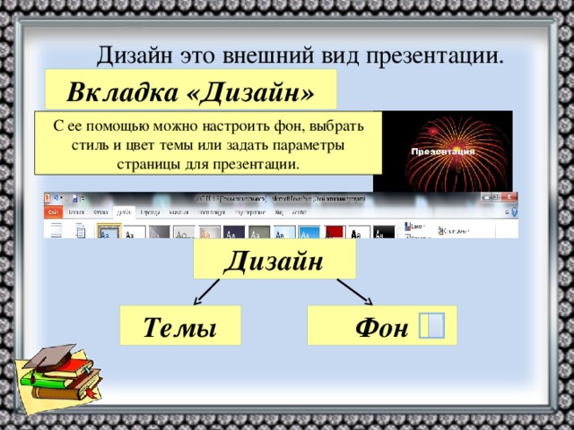 Дизайн это внешний вид презентации. Вкладка «Дизайн» С ее помощью можно настроить фон, выбрать стиль и цвет темы или задать параметры страницы для презентации. Дизайн Темы Фон 