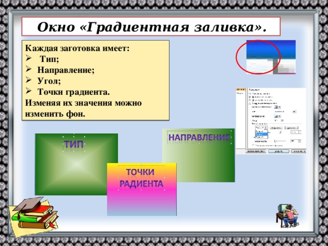  Окно «Градиентная заливка». Каждая заготовка имеет:  Тип; Направление; Угол; Точки градиента. Изменяя их значения можно изменить фон. 