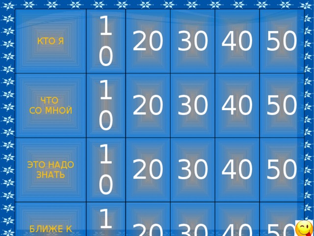 КТО Я 10 ЧТО 20 СО МНОЙ 10 ЭТО НАДО ЗНАТЬ 10 30 БЛИЖЕ К ТЕЛУ 20 40 МЫ ВМЕСТЕ 10 20 30 10 50 40 20 30 50 40 30 20 30 40 50 50 40 50 
