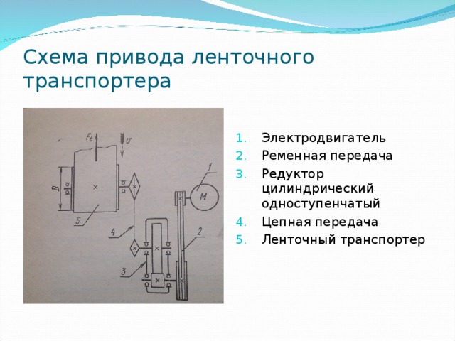 Схема привода