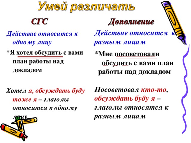 Действие относится к разным лицам  *Мне посоветовали  обсудить с вами план  работы над докладом  Посоветовал кто-то , обсуждать буду я – глаголы относятся к разным лицам Действие относится к одному лицу *Я хотел обсудить с вами план работы над докладом  Хотел я, обсуждать буду тоже я – глаголы относятся к одному лицу.   