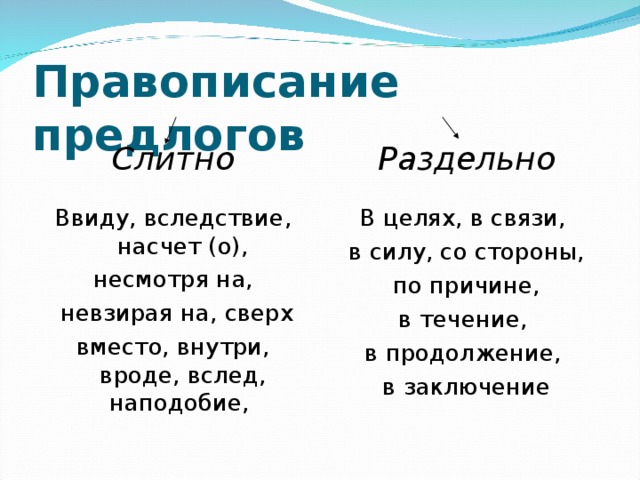 Предложение с предлогом в связи. В силу правописание. В силу предлог как пишется. Написание предлогов ввиду, вследствие. Правописание всиле.