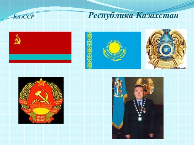 Республика Казахстан КазССР 