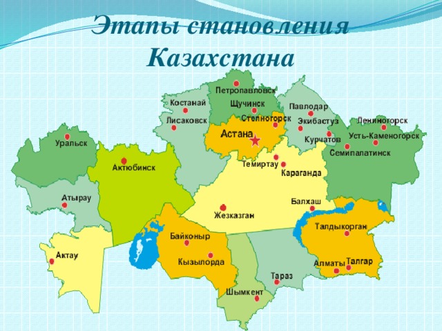 Этапы становления Казахстана 
