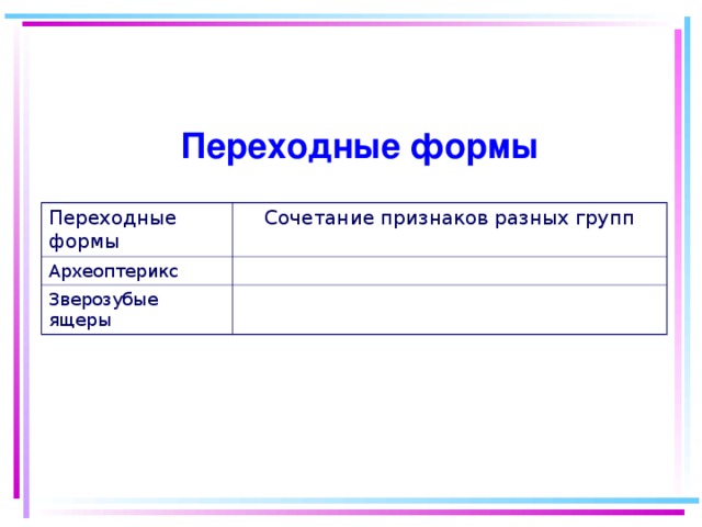 Доказательства переходной формы. Список переходных форм. Таблица по переходным формам человека. Пример доказательства формы сочетающие в себе признаки.