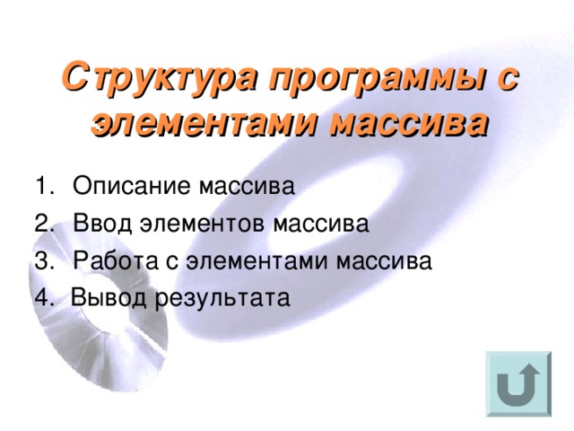 Структура программы с элементами массива Описание массива Ввод элементов массива Работа с элементами массива 4. Вывод результата 