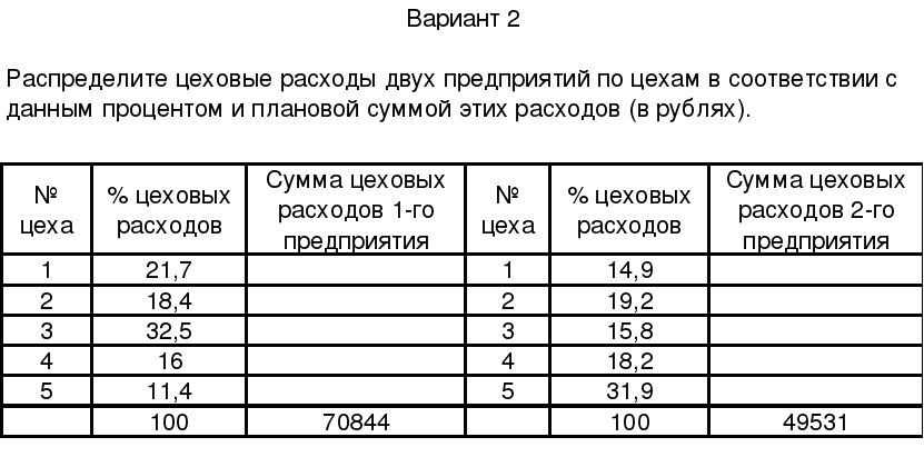 Информатика задание по excel выдели шрифтом