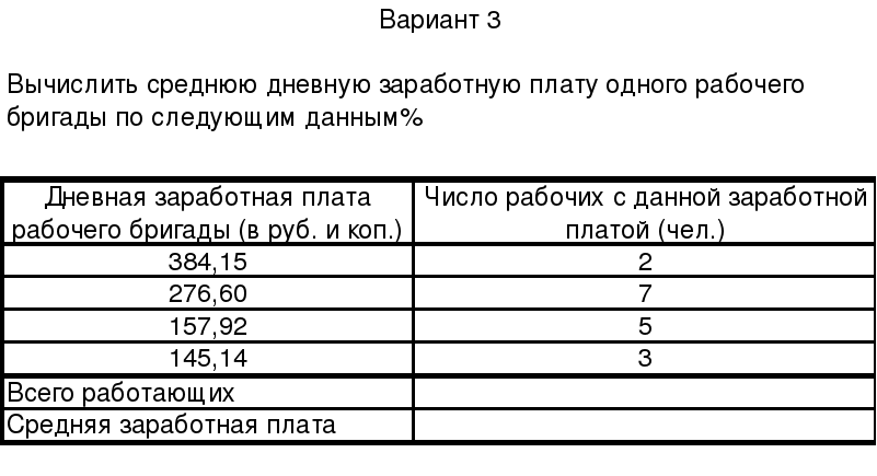 Информатика задание по excel выдели шрифтом