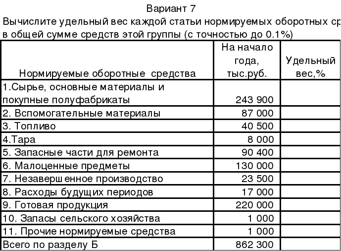 Самый полный курс по excel торрент