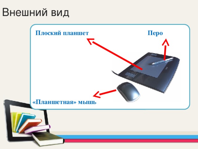 Презентация про планшет