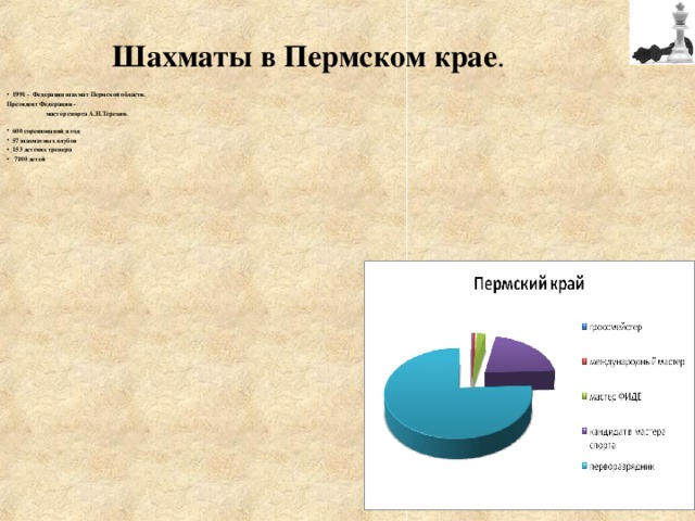 Шахматы в Пермском крае . 1991 - Федерация шахмат Пермской области. Президент Федерации -  мастер спорта А.Н.Терехин .  600 соревнований в год 57 шахматных клубов 153 детских тренера  7100 детей  