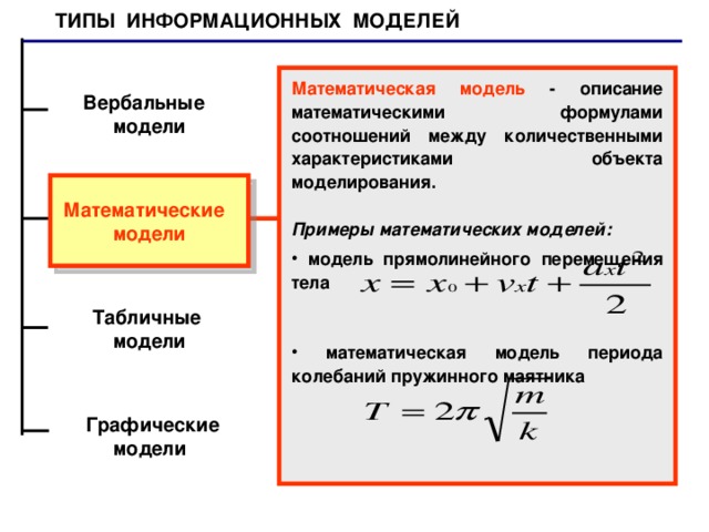 Математический вид информационной модели примеры. Приведите примеры математических моделей. Приведите пример информационной математической модели *.