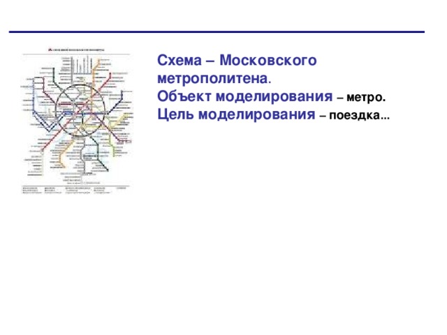 Схема – Московского метрополитена .  Объект моделирования – метро.  Цель моделирования – поездка ... 