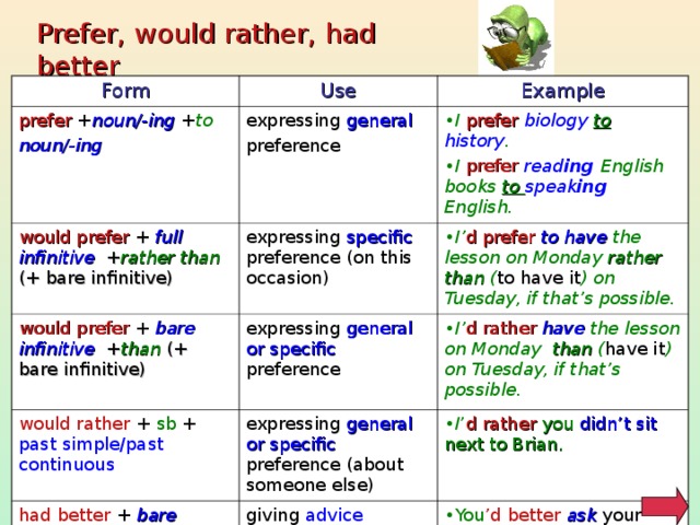 grammar-ing-form-or-infinitive