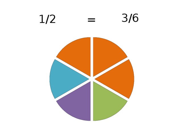 1/2 3/6 = 