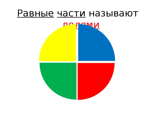 Равные  части называют долями 