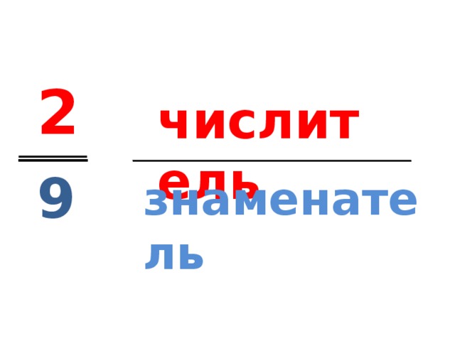 2 числитель ____ _________________________________________________ 9 знаменатель 