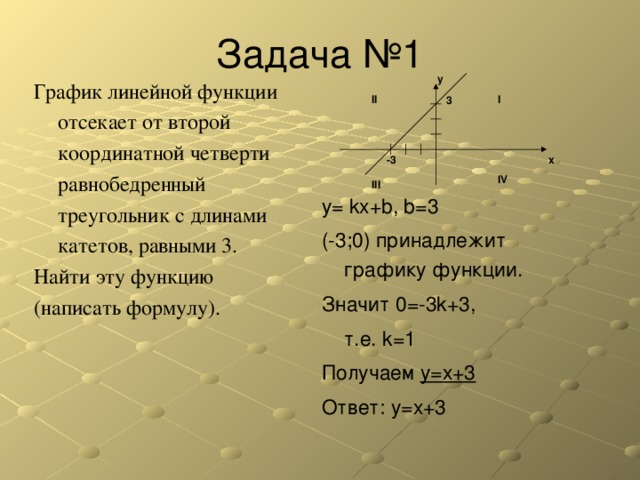 y График линейной функции отсекает от второй координатной четверти равнобедренный треугольник с длинами катетов, равными 3. Найти эту функцию (написать формулу). I II 3 -3 x IV III y= kx+b, b=3 (-3;0) принадлежит графику функции. Значит 0=-3 k+3,  т.е. k=1 Получаем y=x+3 Ответ: y=x+3 