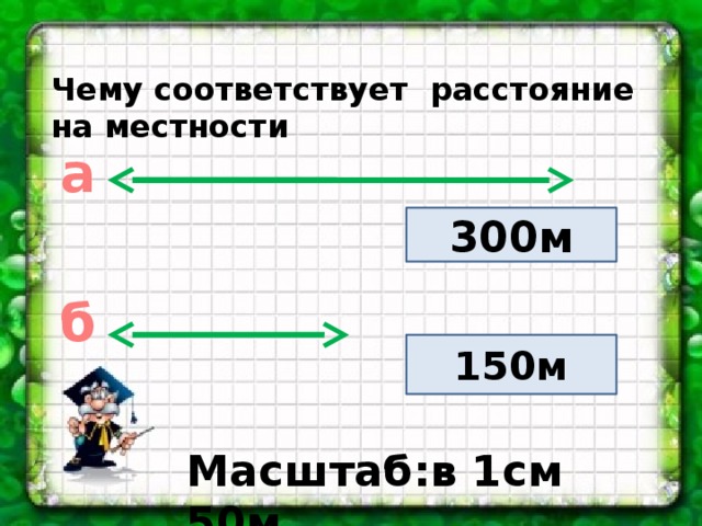 Чему соответствует расстояние на местности а 300м б 150м Масштаб:в 1см 50м 