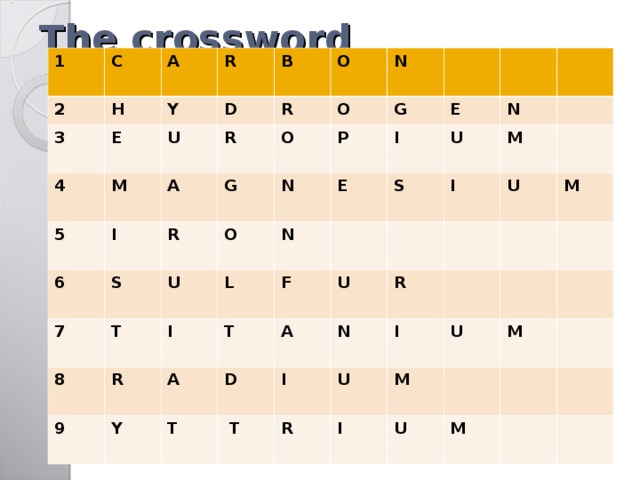 The crossword 1 C 2 3 A H R 4 Y E M U 5 B D I R R A 6 O R G O S N 7 O N O T 8 G U P N I R E E L I 9 A N T Y F U S A T M I D U U  T I R N R M U I M U I M U M 