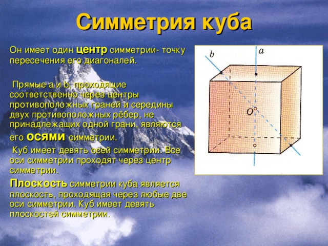 Противолежащих ребра куба. Центр симметрии Куба. Куб симметрия. Симметричные точки в Кубе.