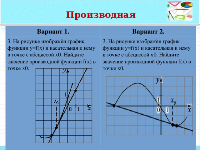 Производная Вариант 1. Вариант 2. 3. На рисунке изображён график функции y=f(x) и касательная к нему в точке с абсциссой x0. Найдите значение производной функции f(x) в точке x0. 3. На рисунке изображён график функции y=f(x) и касательная к нему в точке с абсциссой x0. Найдите значение производной функции f(x) в точке x0. 