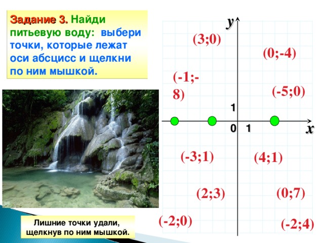 y Задание 3.  Найди питьевую воду: выбери точки, которые лежат оси абсцисс и щелкни по ним мышкой. (3;0) (0;-4) (-1;-8) (-5;0) 1 x 0 1 ( - 3;1) (4;1) (0;7) (2;3) (- 2 ;0) (-2;4) Лишние точки удали, щелкнув по ним мышкой. 