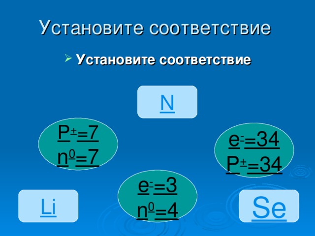 Установите соответствие Установите соответствие N P + =7 n 0 =7 e - =34 P + =34 e - =3 n 0 =4 Se Li 