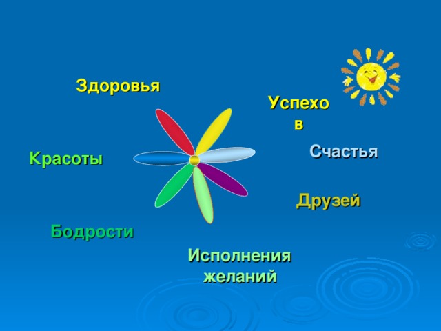 Здоровья Успехов Счастья Красоты Друзей Бодрости Исполнения желаний 