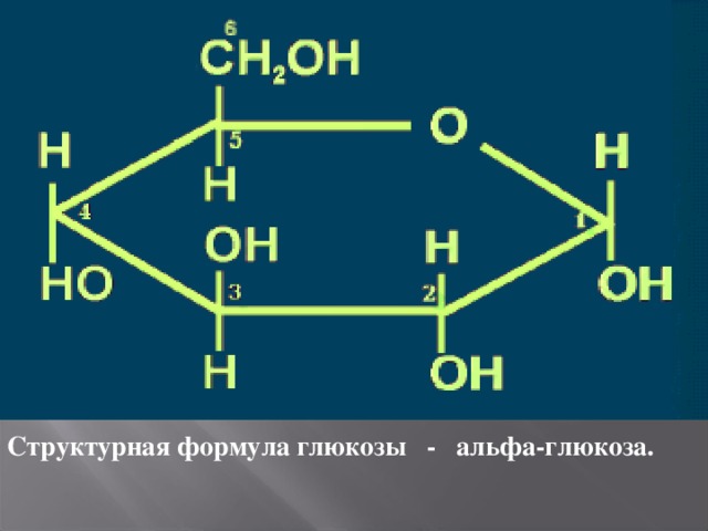 Углеводы глюкоза презентация 10 класс химия