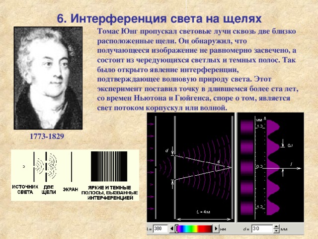 6. Интерференция света на щелях Томас Юнг пропускал световые лучи сквозь две близко расположенные щели. Он обнаружил, что получающееся изображение не равномерно засвечено, а состоит из чередующихся светлых и темных полос. Так было открыто явление интерференции, подтверждающее волновую природу света. Этот эксперимент поставил точку в длившемся более ста лет, со времен Ньютона и Гюйгенса, споре о том, является свет потоком корпускул или волной. 1773-1829    