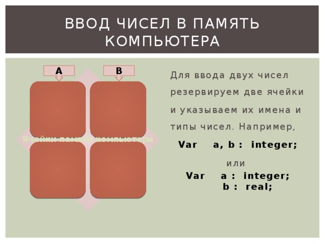 Ввод чисел в память компьютера Для ввода двух чисел резервируем две ячейки и указываем их имена и типы чисел. Например, Var a, b : integer; или  Var a : integer;  b : real;  B А Ячейки памяти компьютера В ходе показа этого слайда обсуждаем запись нескольких чисел в память ПК и разницу в записи программы при вводе данных одного типа и разных типов. 3 