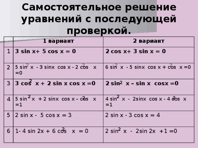 Самостоятельное решение уравнений с последующей проверкой. 2 1 вариант 1 2 вариант 3 sin x+ 5 cos x = 0 2 5 sin   х - 3 sin х cos х - 2 cos х =0 2 cos x+ 3 sin x = 0 3 4 3 cos х + 2 sin х cos х =0 6 sin   х - 5 sin х cos х + cos х =0 5 sin х + 2 sin х cos х – cos х =1 2 sin  x – sin x cosx =0 5 4 sin х - 2 sin х cos х - 4 cos х =1 2 sin x - 5 cos x = 3 6 1- 4 sin 2x + 6 cos х = 0  2 sin x - 3 cos x = 4 2 sin   х - 2sin 2 х +1 =0  2 2 2 2 2 2 2 2 2 2 2 2 