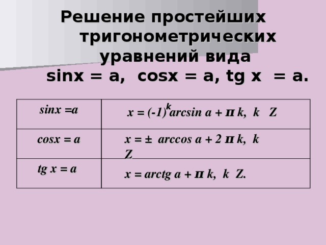Решение простейших тригонометрических уравнений вида  sinx = а, cosx = а, tg х = а. k sinx =а cosx = а tg х = а х = (-1) arcsin а + π k , k  Z  х = ± arccos а + 2 π k , k  Z  х = arctg а + π k , k  Z .  