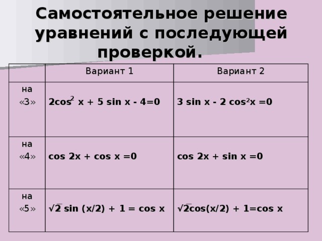 Самостоятельное решение уравнений с последующей проверкой.  Вариант 1 на «3» Вариант 2  2 cos х + 5 sin х - 4=0 на «4»  c os 2х + cos х =0  3 sin x - 2 cos 2 x =0 на «5»  cos 2x + sin x =0  √ 2 sin ( x /2) + 1 = cos х  √ 2 cos ( x /2) + 1= cos x 2 