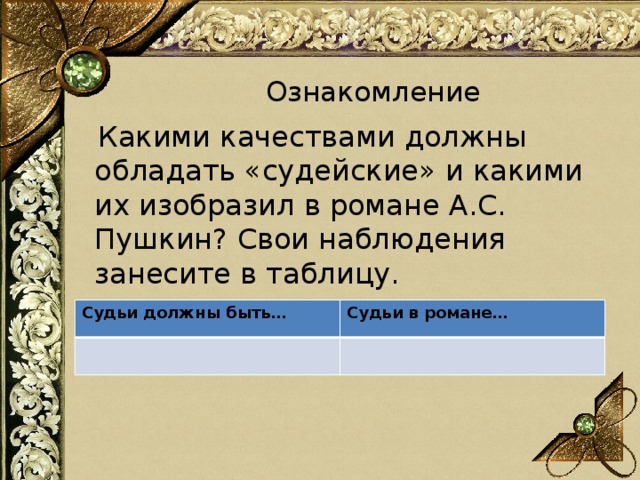 Качества судьи. Какими качествами должен обладать судья. Качества которыми должен обладать судья. Какими качествами должен обладать арбитр. Какими качествами должен обладать судья любого ранга.