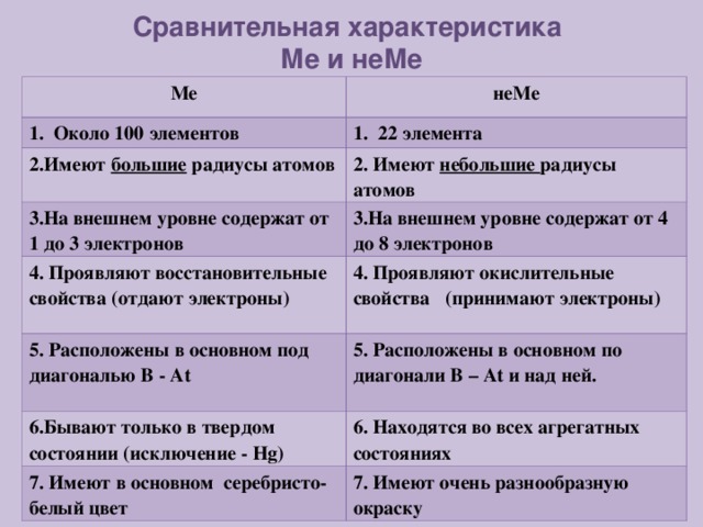 Характер me