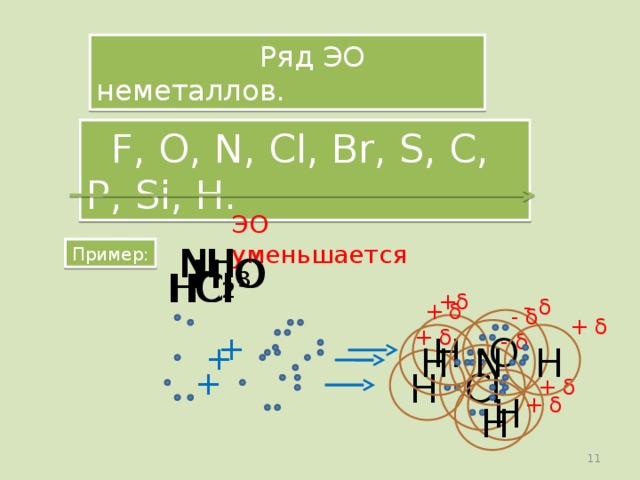 Химическая связь 8 класс химия презентация