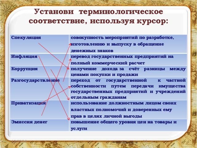 Соответствии с использованными