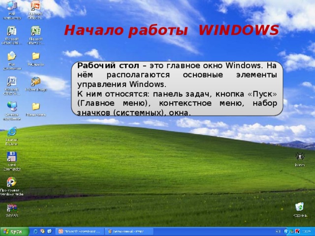 Начало работы WINDOWS Рабочий стол – это главное окно Windows. На нём располагаются основные элементы управления Windows. К ним относятся: панель задач, кнопка «Пуск» (Главное меню), контекстное меню, набор значков (системных), окна. 