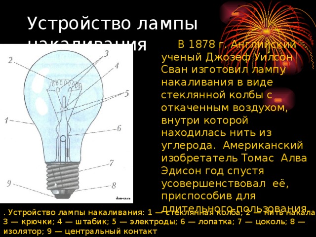 Устройство лампы накаливания  В 1878 г. Английский ученый Джозеф Уилсон Сван изготовил лампу накаливания в виде стеклянной колбы с откаченным воздухом, внутри которой находилась нить из углерода. Американский изобретатель Томас Алва Эдисон год спустя усовершенствовал её, приспособив для длительного пользования. . Устройство лампы накаливания: 1 — стеклянная колба; 2 — нить накала; 3 — крючки; 4 — штабик; 5 — электроды; 6 — лопатка; 7 — цоколь; 8 — изолятор; 9 — центральный контакт  