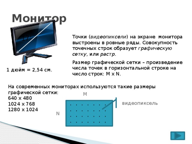 Монитор Точки ( видеопиксели ) на экране монитора выстроены в ровные ряды. Совокупность точечных строк образует графическую сетку , или растр . Размер графической сетки – произведение числа точек в горизонтальной строке на число строк: M х N. 17’ 1 дюйм = 2,54 см. На современных мониторах используются такие размеры графической сетки: 640 x 480 1024 x 768 1280 x 1024 M видеопиксель · · · · · · · · · · · · · · · · · · · · · · · · · · · · N 