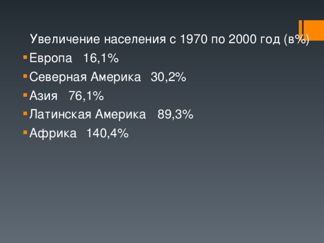  Увеличение населения с 1970 по 2000 год (в%) Европа 16,1%   Северная Америка  30,2% Азия 76,1%   Латинская Америка  89,3% Африка  140,4% 