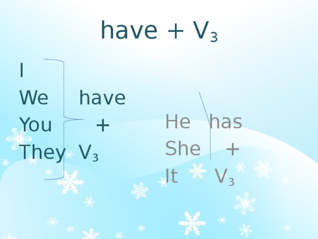have + V 3 I    We   have He   has You    + She   + They  V 3 It   V 3 