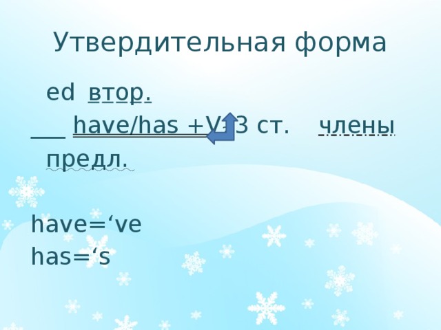 Утвердительная форма       ed   втор. ___ have/has +V 3   3 ст.  члены         предл. have=‘ve has=‘s 