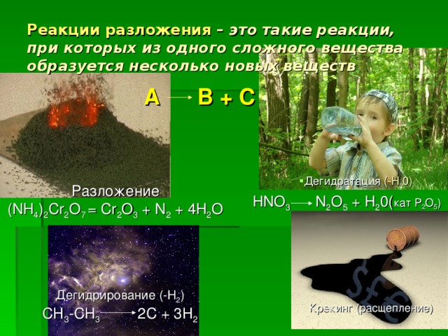 Реакция разложения nh4 2cr2o7