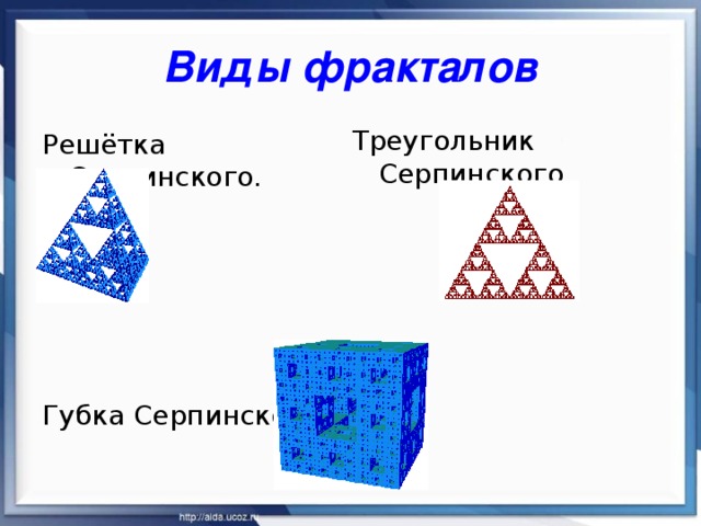 Виды фракталов Треугольник Серпинского. Решётка Серпинского. Губка Серпинского 