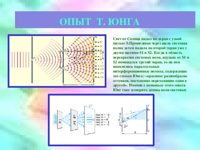  ОПЫТ Т. ЮНГА Свет от Солнца падал на экран с узкой щелью S.Прошедшая через щель световая волна затем падала на второй экран уже с двумя щелями S1 и S2. Когда в область перекрытия световых волн, идущих от S1 и S2 помещался третий экран, то на нем появлялись параллельные интерференционные полосы, содержащие (по словам Юнга) «красивое разнообразие оттенков, постепенно переходящие один в другой». Именно с помощью этого опыта Юнг смог измерить длины волн световых лучей разного цвета. 