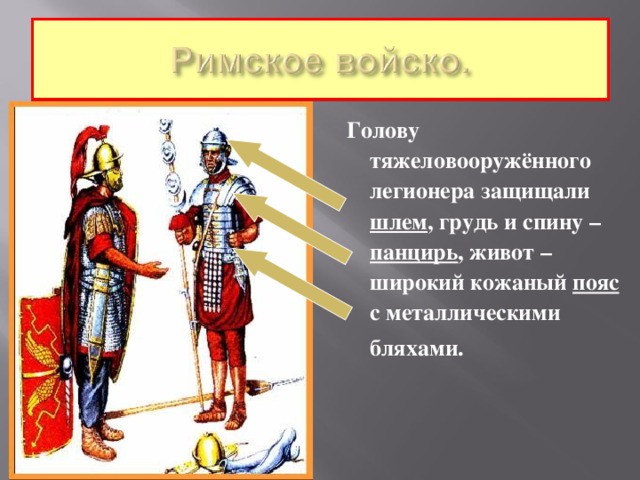 Презентация устройство римской республики 5 кл